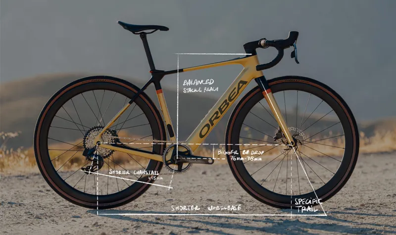 2023 Orbea Gain M30i Electric Road Bike in Infinity Green-11