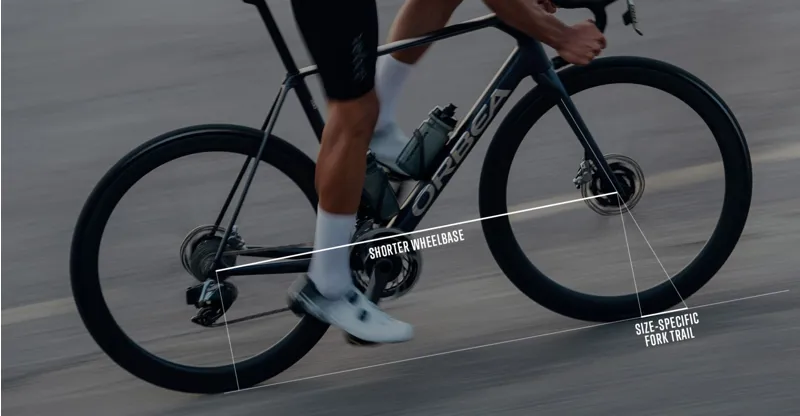 2024 Orbea Orca M10i Replica - OQUO RP45LTD Lotto - Dstny Road Bike-8