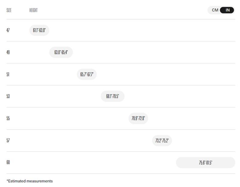 2024 Orbea Avant H60 Road Bike In Orange Candy/Cosmic Bronze-4