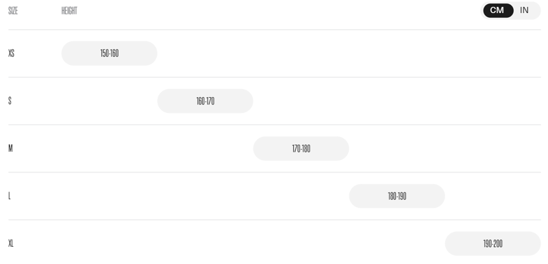 2024 Orbea Vector 30 Urban Commuter Bike in 3 Colours-10