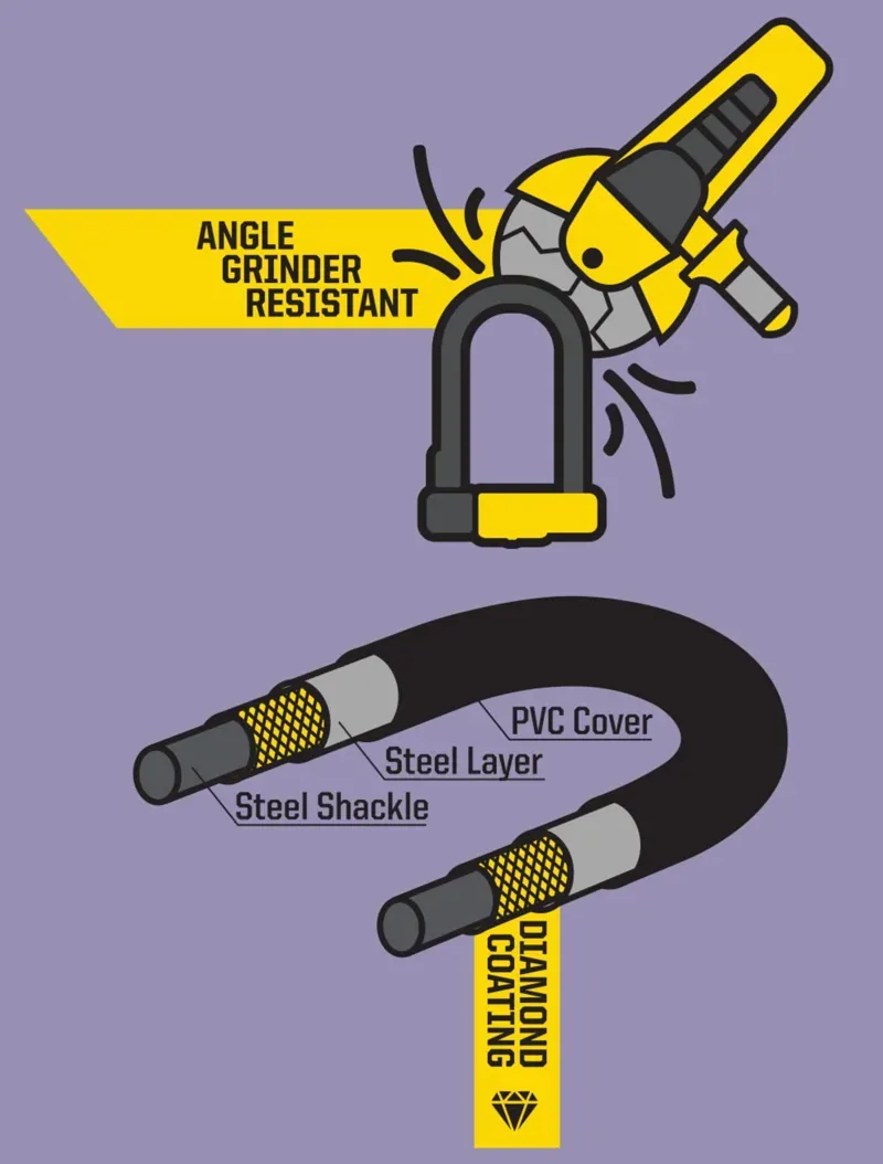 Kryptonite New York Angle Grinder Resistant Sold Secure Diamond Lock in Black/Yellow-4