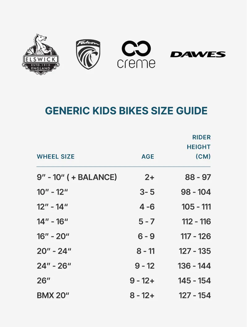 12 By 16 Frame Size Chart Infoupdate