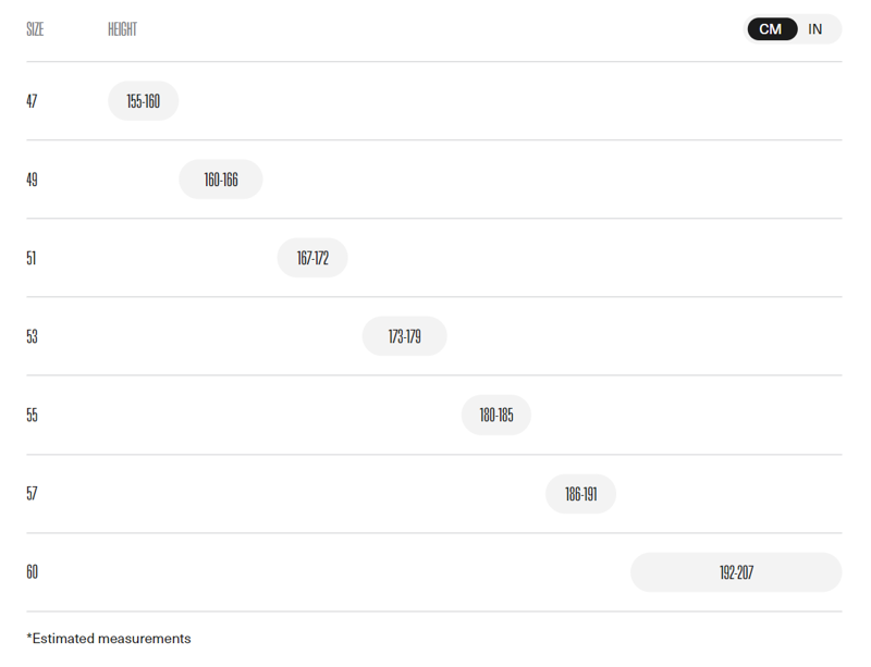 2024 Orbea Orca M10iLTD PWR Road Bike In Tanzanite/Carbon Raw-5