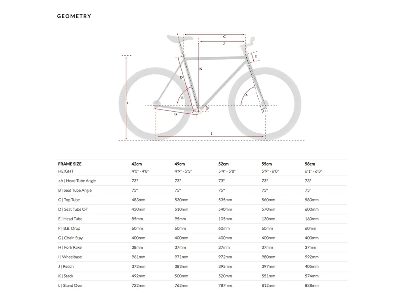 6KU Dallas Fixie and Single Speed Bike-4