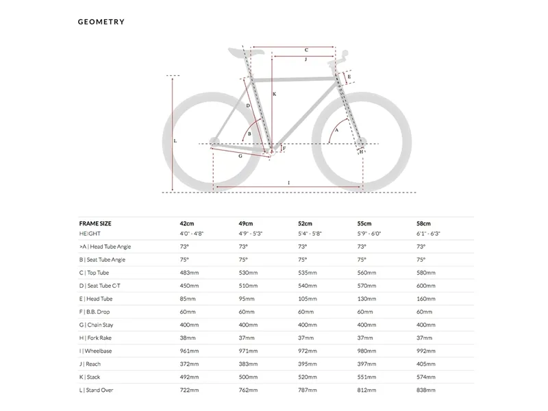 6KU Iris Fixie and Single Speed Bike in Blue-4