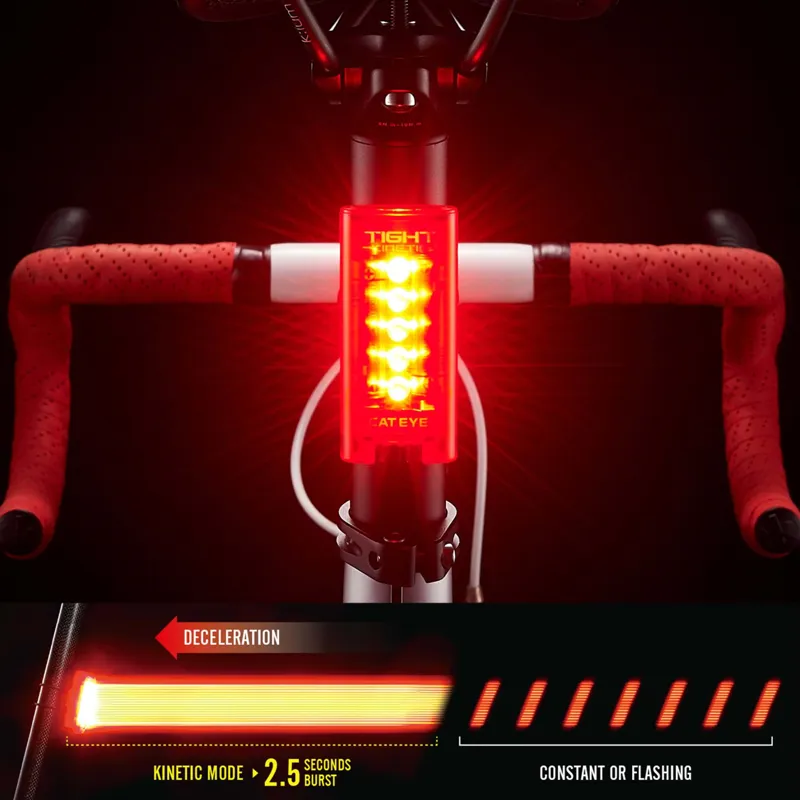 Cateye Tight Kinetic Rear Light-3