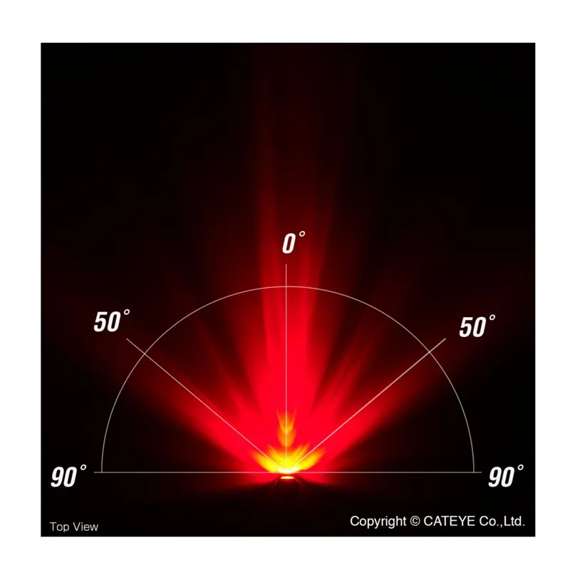 Cateye Orb Rechargeable Front And Rear Light Set In Black-4