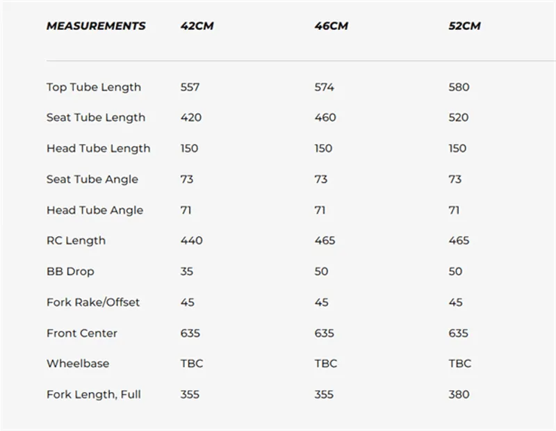 Reid Classic 7 Speed Vintage Ladies Bike in Aqua-3