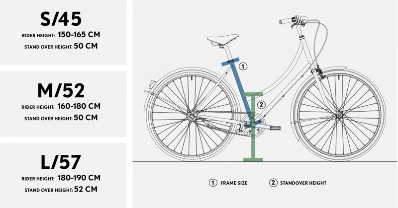Pelago Bordeaux 7 Speed Hub Urban City Bike in Rosa-5