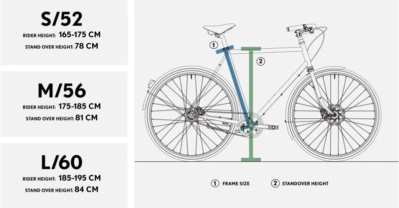 Pelago Silvo Go-Anywhere Commuter Bike in Eliel Green-2