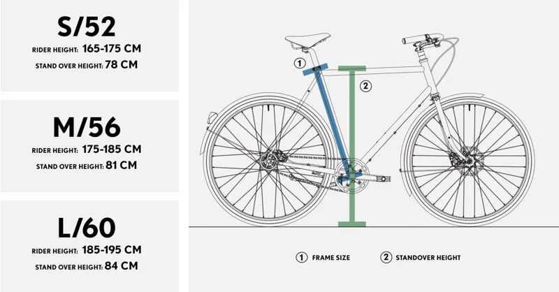 Pelago Hanko Street Single Speed Urban Bike in Eliel Green-6