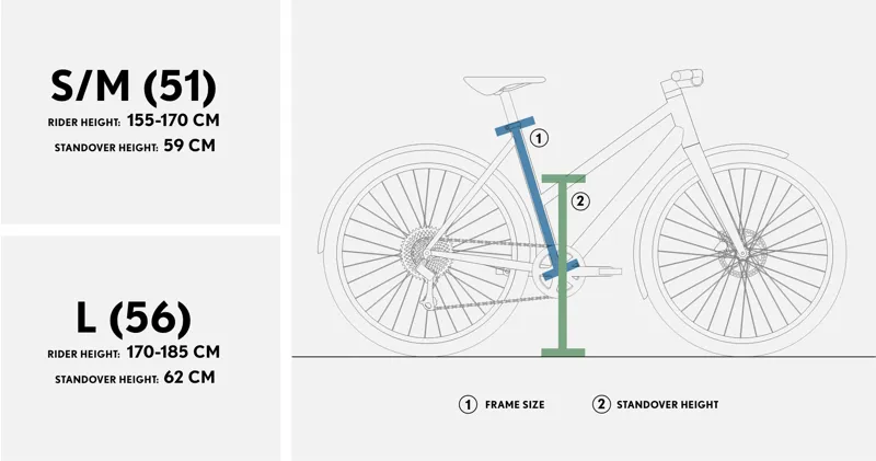 Pelago Lovisa Lightweight Electric Bike in Metallic Green-2
