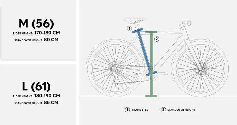 Pelago Olari Lightweight All-rounder Electric Bike in Black-2