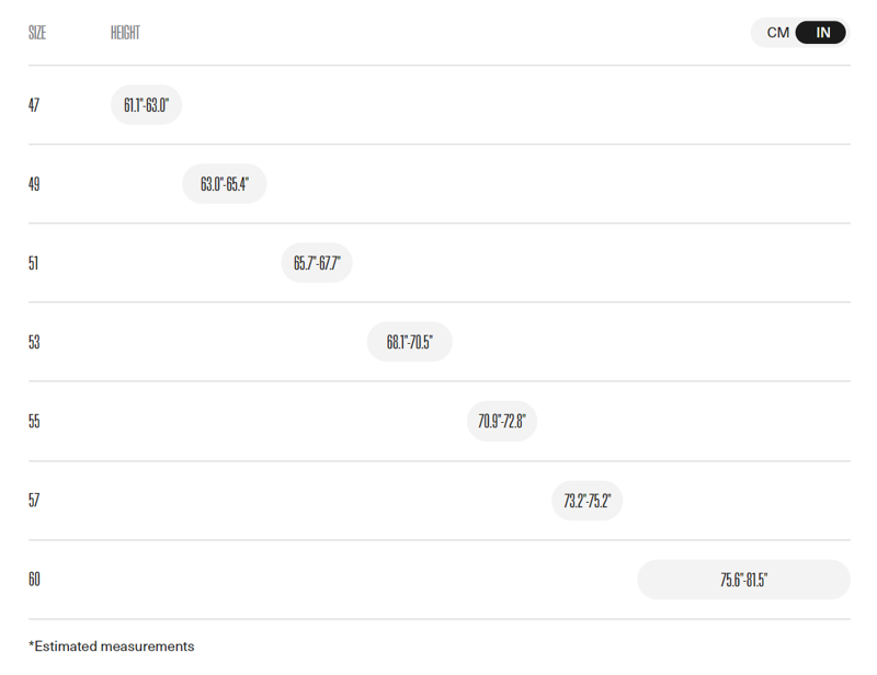 NEW 2025 Orbea Orca M21eTeam PWR Road Bike In 4 Colours-13