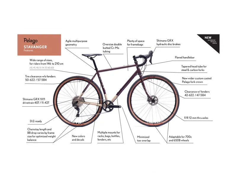 Pelago Stavanger Adventure Road Bike in Grey Terra-3