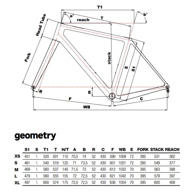 Cinelli King Zydeco II Ekar GT Road Bike Sand-6