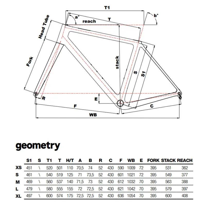 Cinelli King Zydeco II Apex Road Bike in Sand-6