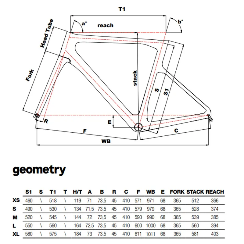 Cinelli Pressure II Ultegra DI2 Road Bike in White-6