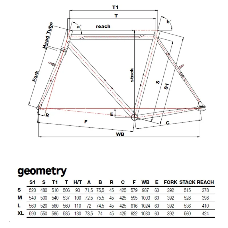 Cinelli Tutto Plus Mutant Silver Single Speed Bike in Black-5