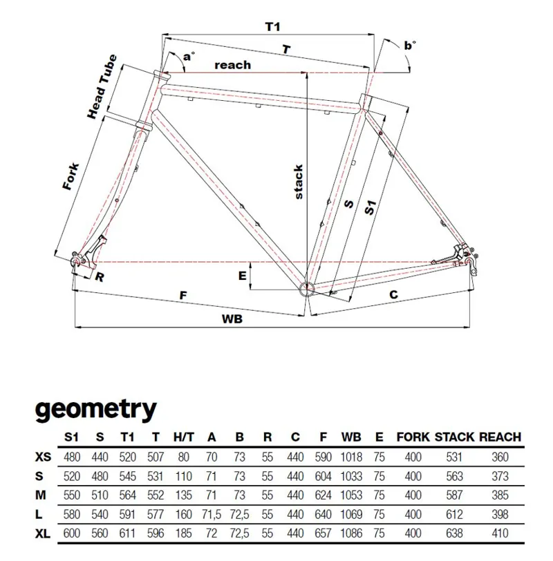 Cinelli Gazzetta Della Strada Sea 9 speed Bike in Blue-5