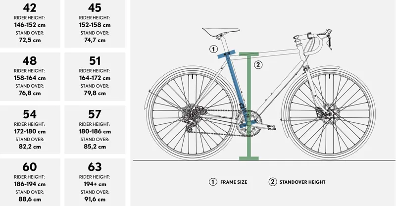 Pelago Stavanger Adventure Road Bike in Grey Terra-2