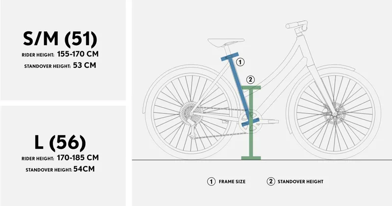 Pelago Wellamo Lightweight Classic Electric Bike in Grey-2