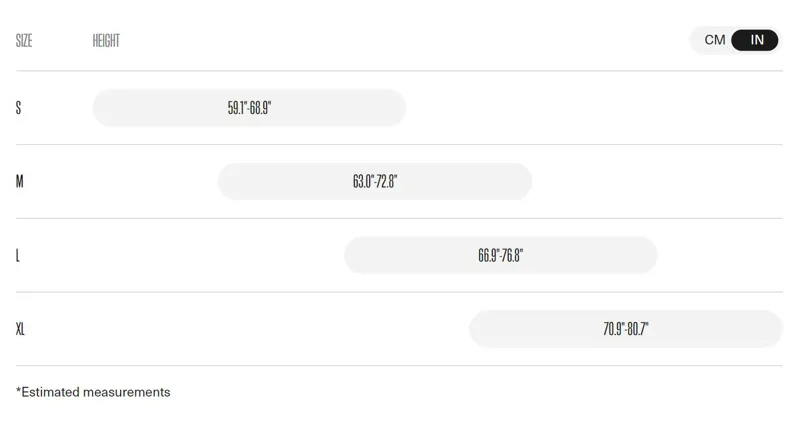 2024 Orbea Wild M11 AXS Mountain Bike In Cosmic Carbon View Matt-3